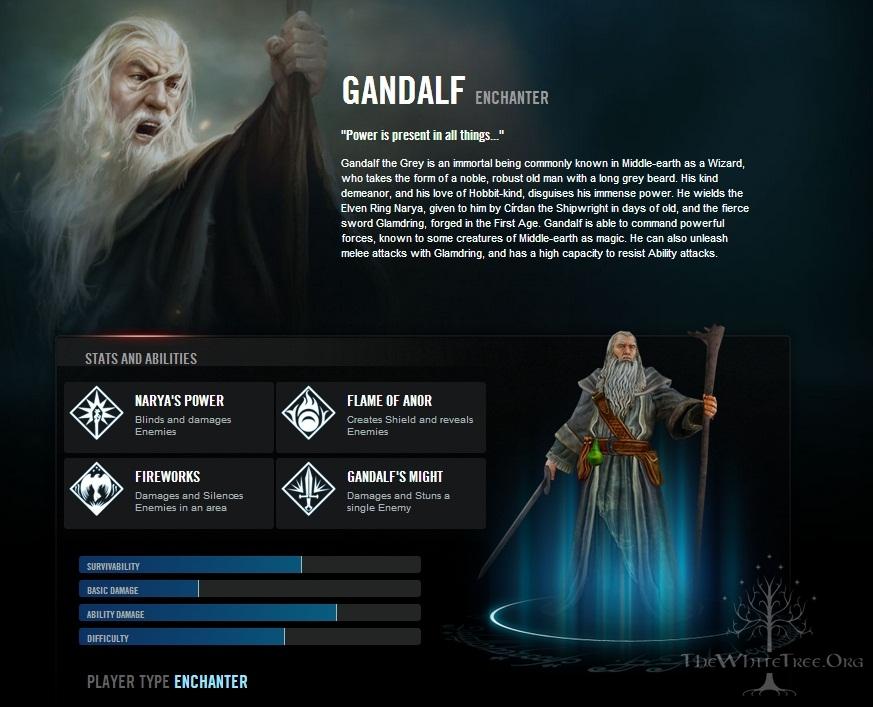 gandalf