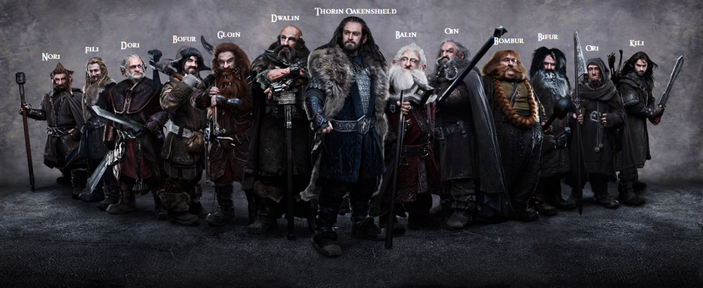 Thorin ve Kafilesi Hobbit Cücelerin İsimleri